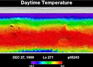Mars Surface Temperature Movie